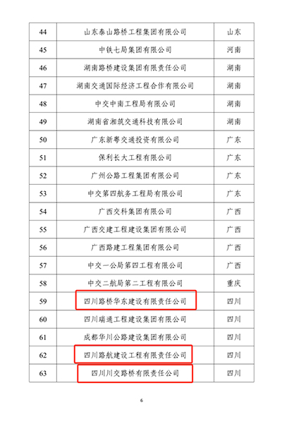 川交公司入选交通运输部守信典型企业目录