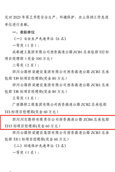 西香高速TJ15标安全及环水保荣膺全线考核三等奖